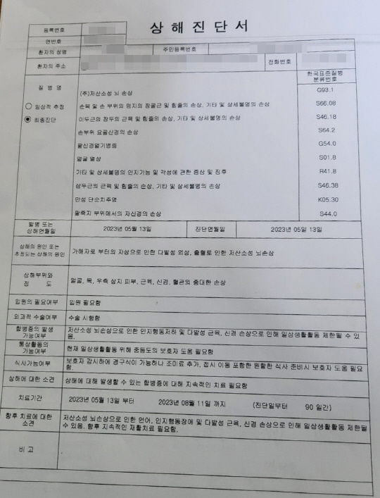 "징역 50년형, 감사한 판결 믿기지 않아"...`대구판 돌려차기` 피해자
